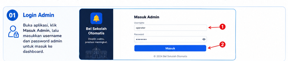 Login Admin